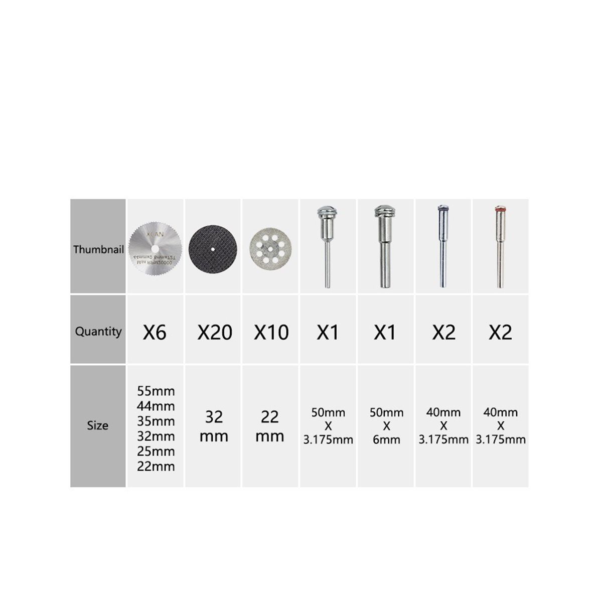 42Pcs Mini Circular Saw Blade Set Resin Cut-Off W