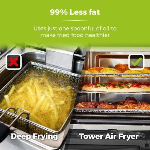 Vortx Xl 5-in-1 Digital Air Fryer Oven With Rapid Air Circulation - 14.5 Litre,