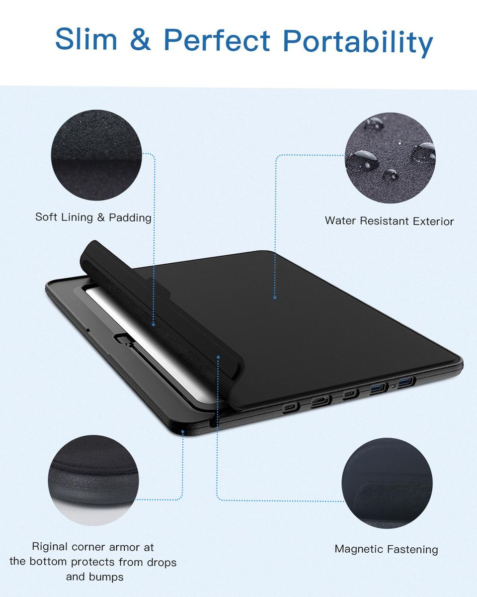 dodocool 5-in-1 Multifunctional USB-C Hub Laptop Case with Type-C Power Delivery 4K Video HD Output Port USB-C 3.0 Port and 2 SuperSpeed USB 3.0 Ports for 14 Inch and below Laptop Black