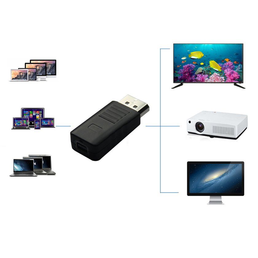 Bla K DP Displayport Male To Mini DisplayPort Female Mini DP  Onvertor Adapter-bla K