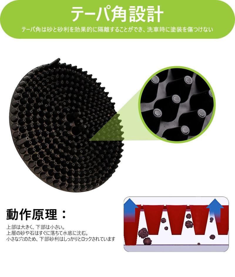 Car Wash Bucket Insert With Dirt Trap For 26cm Diameter Buck