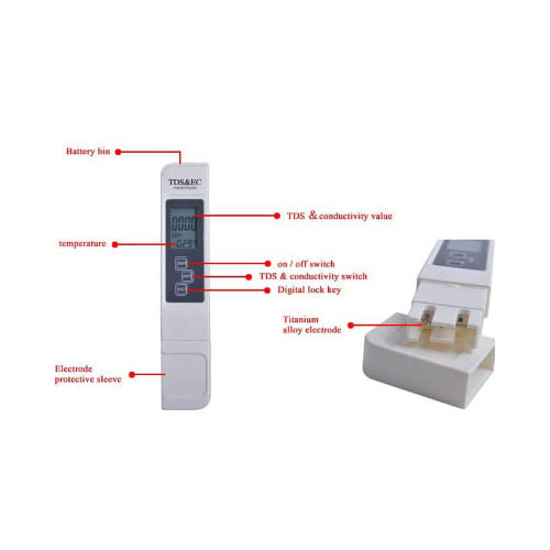 Digital TDS EC & Temperature Meter