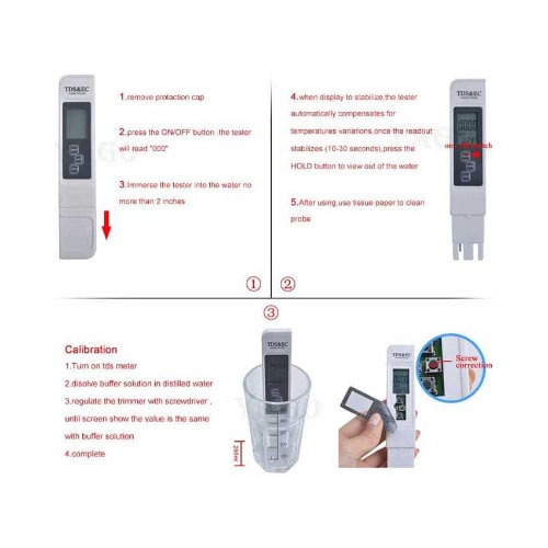Digital TDS EC & Temperature Meter