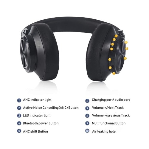 T7 Plus Bluetooth Noise Canceling Headphones