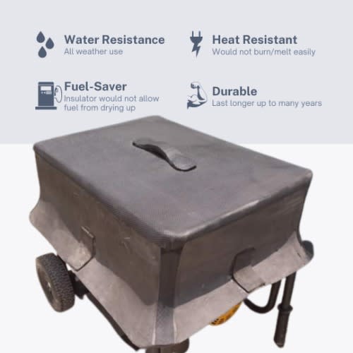 Generator Cover For Medium Sized Generators With Handles