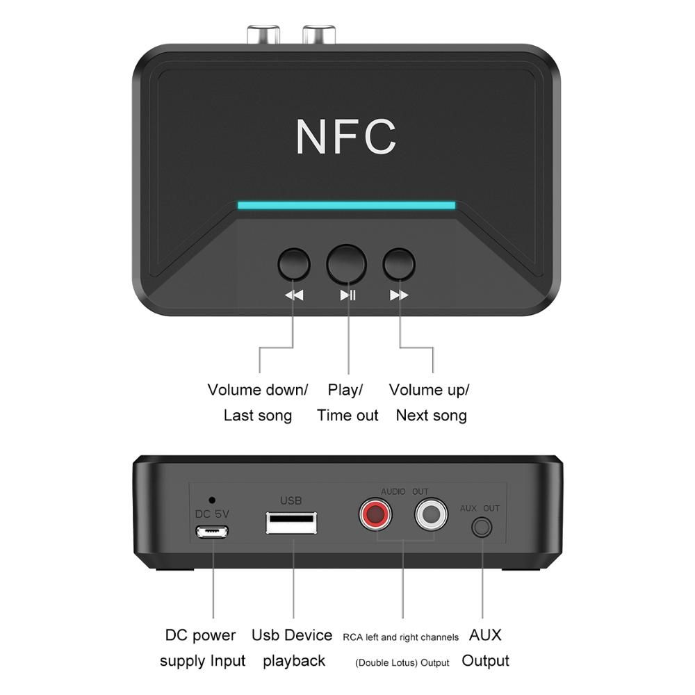 Audio Receiver 3.5mm AUX JackA Stereo Music Bluetooth Wireless Audio Adapter For Old Speakers Or Power Amplifier Bluetooth Receiver