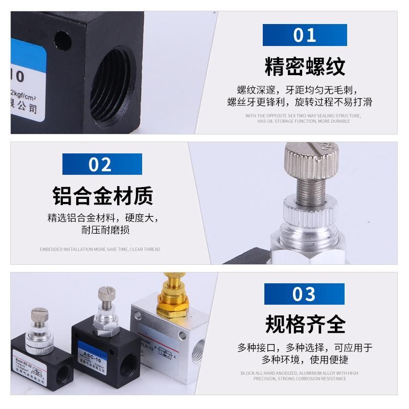 Pneumatic Single-Phase Throttle Valve Re-01 Re-02 Re-03 Re-04