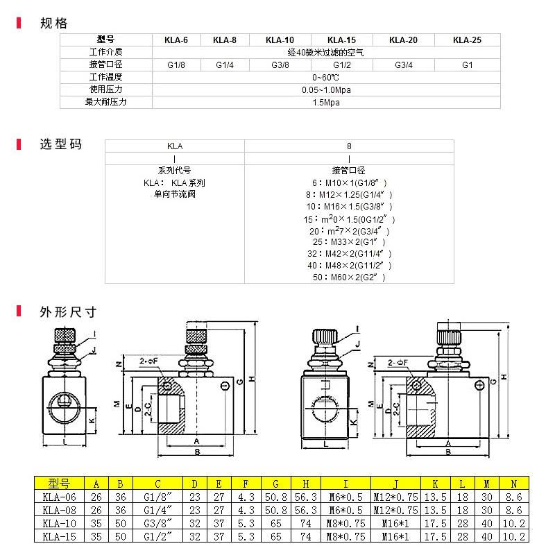Pneumatic Single-Phase Throttle Valve Re-01 Re-02 Re-03 Re-04
