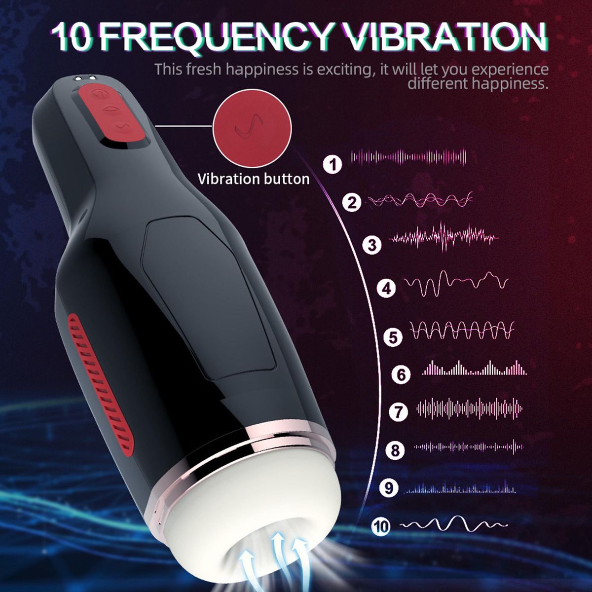 Men Masturbator Cup 5 Suction Modes 10 Frequency Vibration Soft Glue 360 Degrees Wrapped Portable Size