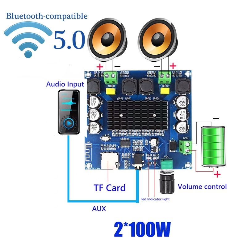 2*100W Sound Amplifier Board Bluetooth-compatible TDA7498 Power Digital Stereo Receiver AMP For Speakers Theater Diy