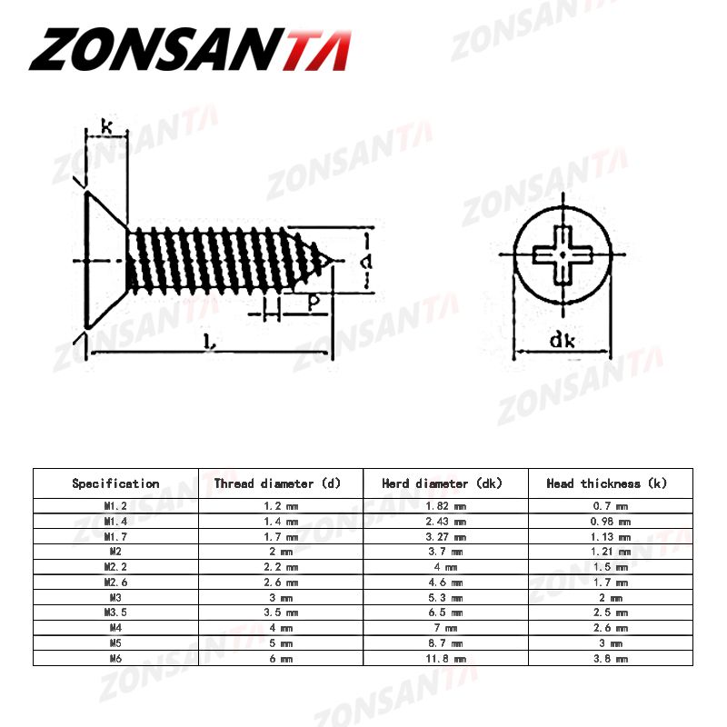 ZONSANTA 50Pcs M1.4 M1.7 M2 M2.3 M2.6 M3 M4 Carbon Steel Black Cross Recessed Countersunk Flat Head Tapping Screws Wood Screw-25mm