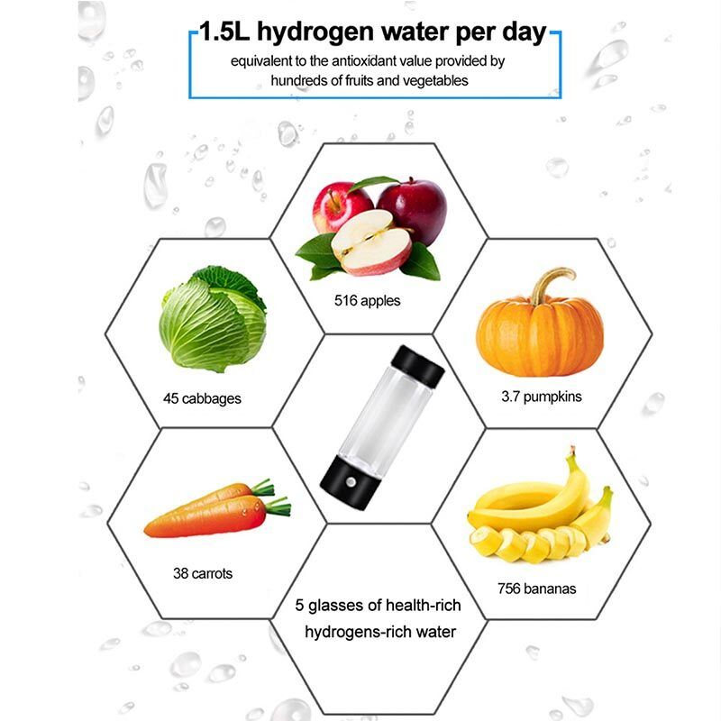420mL Hydrogen Rich Water Bottle Glass Cup Mineral Water Water USB Rechargeable Hydrogen Rich Ionizer Anti- Water Purifier Filter Black