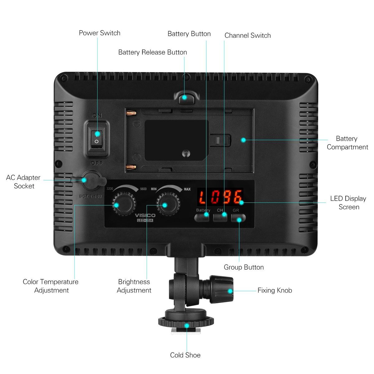 LED-25A 25W LED Fill Video Light Panel Photography Lamp