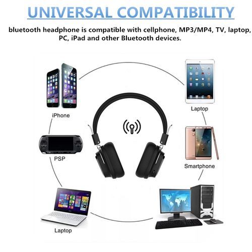 Sodo 1003 Wireless Headphone Bluetooth Compatible 5.0 Stereo Headset Earphone