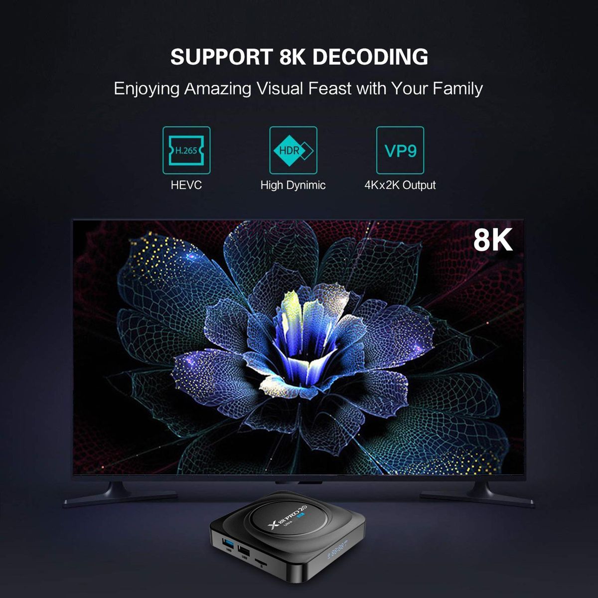 Smart TV Box 1080P High Resolution TV Top Box US Plug