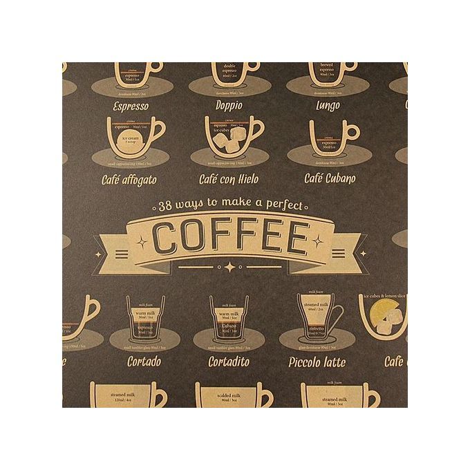 New Retro Style Bedroom Living Room Wall Decoration Background Prints Wall Poster