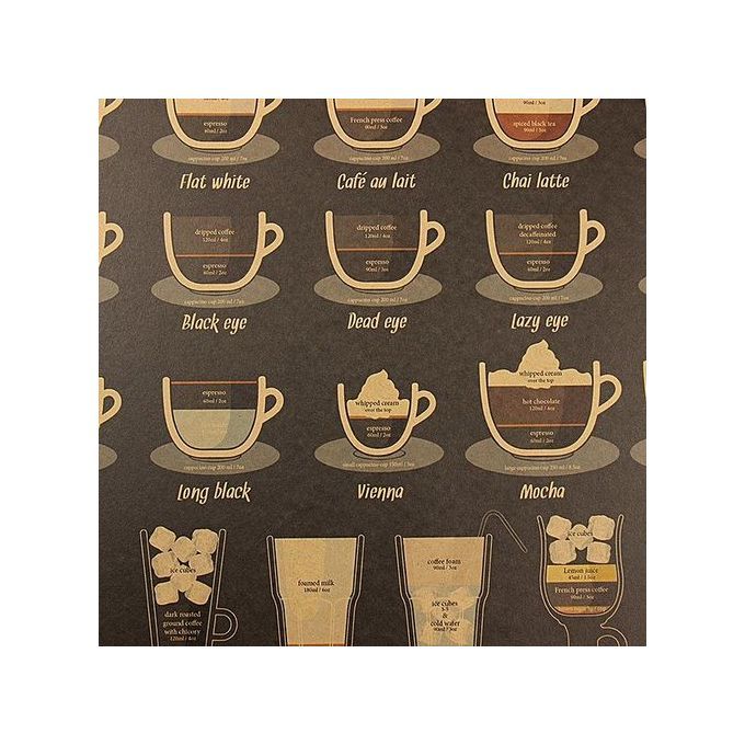 New Retro Style Bedroom Living Room Wall Decoration Background Prints Wall Poster
