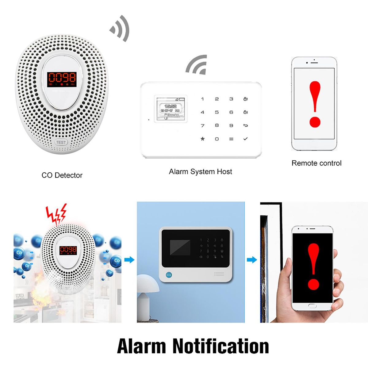 KERUI CD18 Wireless CO Gas Sensor Carbon Monoxide Leakage Alarm Detector LED Digital Display Gas Concentration PPM 433MHz Home Security System