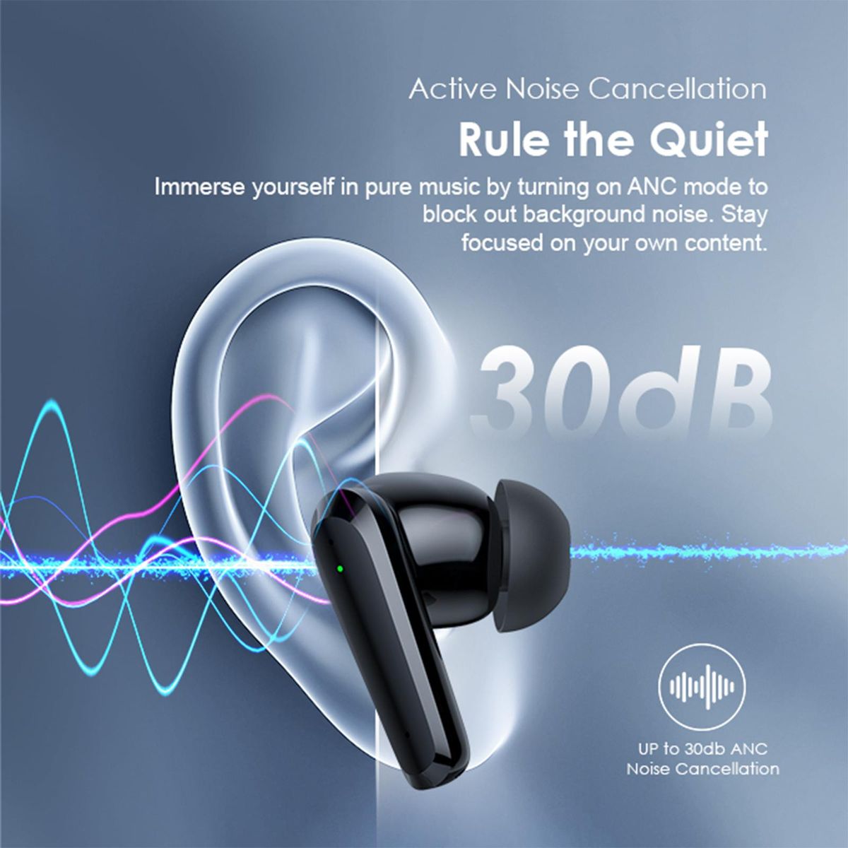 Oraimo Rhyme ANC Active Noise Cancellation ENC Environmental Noise Cancellation True Wireless Earbuds