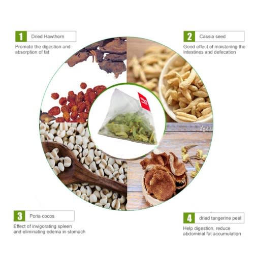 14 Day Herbal Slimming Tea -28 Teabags