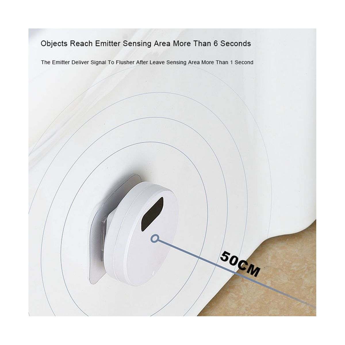 Automatic Toilet Flush Button+2 x Transmitter Toilet