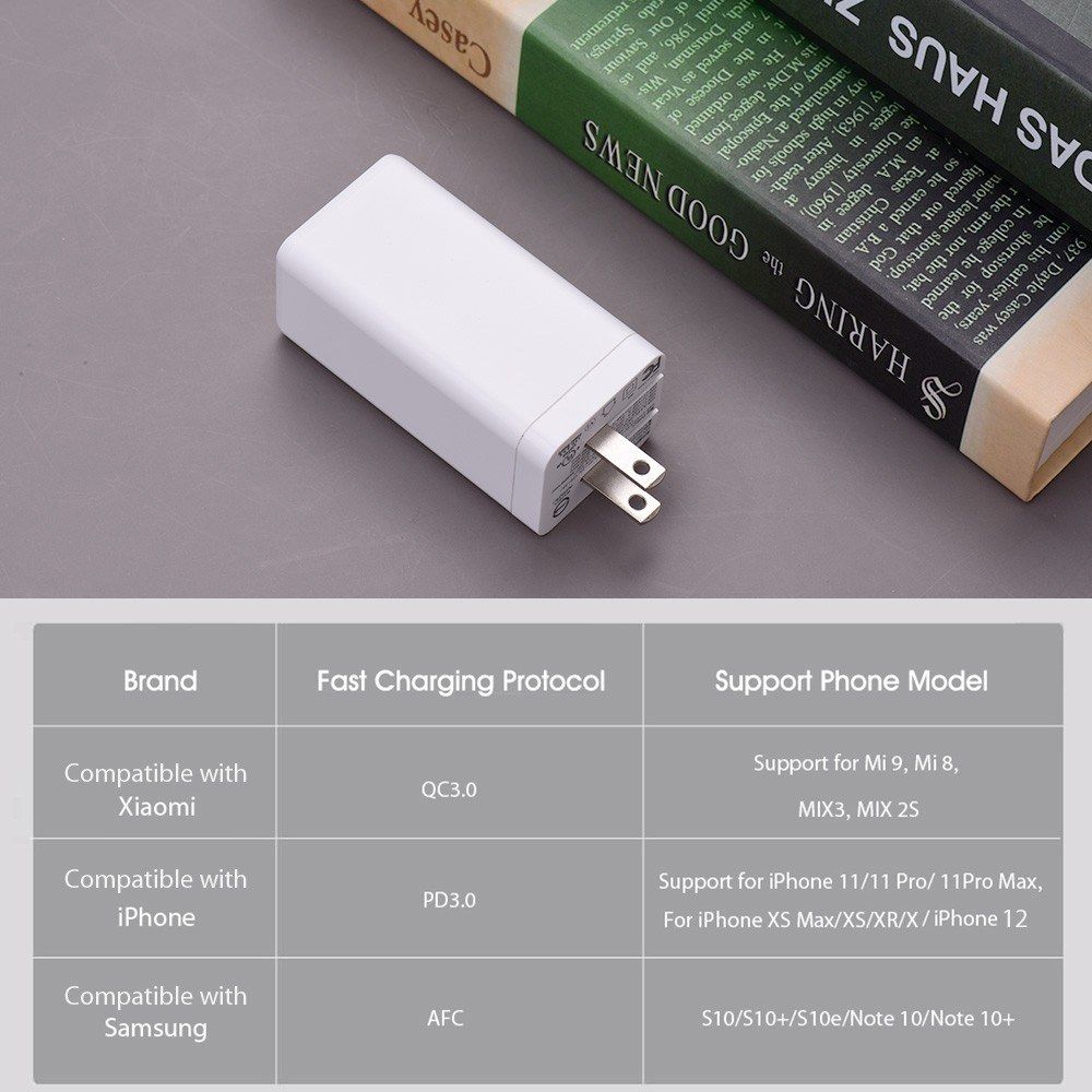 GaN Charger 65W USB QC3.0 PD2.0 Travel Charger Type-C