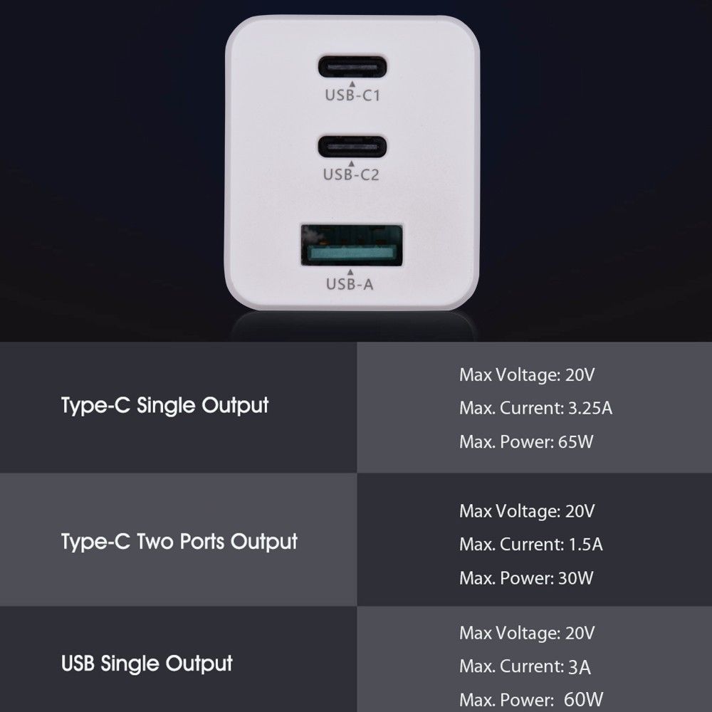 GaN Charger 65W USB QC3.0 PD2.0 Travel Charger Type-C