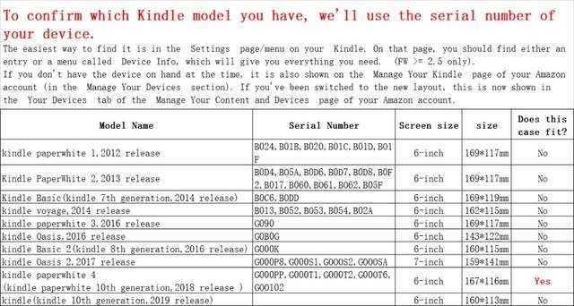 All-kindle Paperwhite 4 10th Generation Ereader Case-Multi