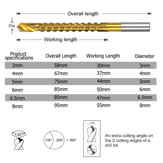 Titanium  Oated Drill Bit Set  Ral S Rew Metri   Omposite Tap Twist Drill-gold