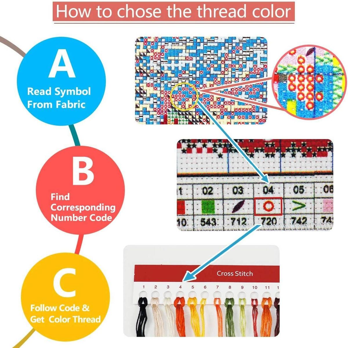 Cross Stitch Stamped Kits 14CT Printed Embroidery Cloth