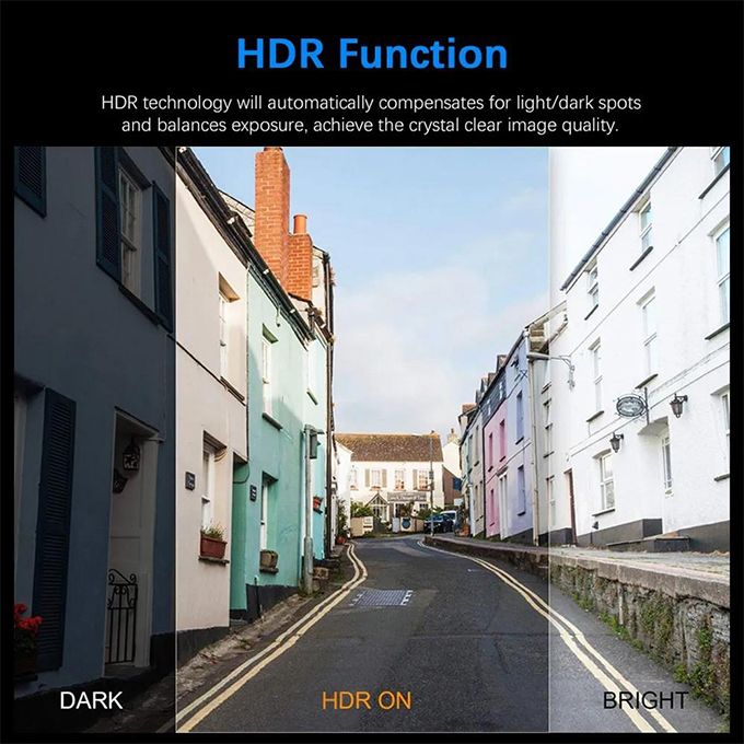 Car Dash Cam Video Recorder HD 1080P Dual Lens