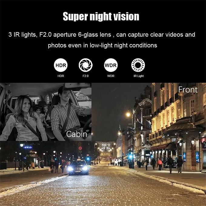 Car Dash Cam Video Recorder HD 1080P Dual Lens