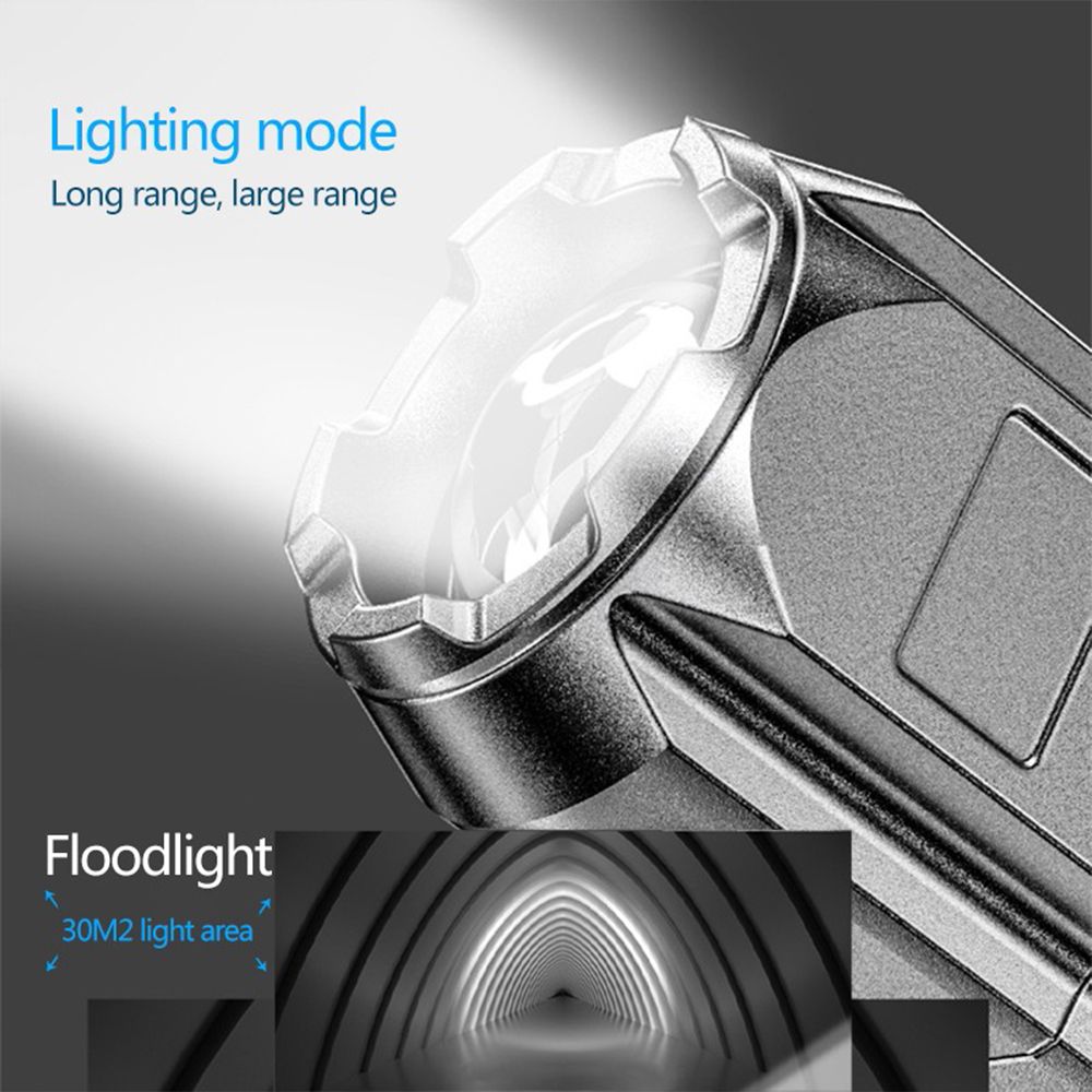 SMILING SHARK Outdoor Camping Flashlight G3 High-brightness