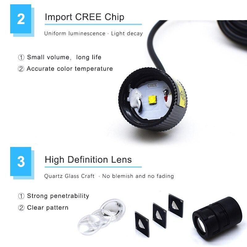 Motorcycle Projector Light Cree LED Chassis Lights Motor Projector Light Cool Decorative Lights 12V White /Red/Blue Fit All Cars