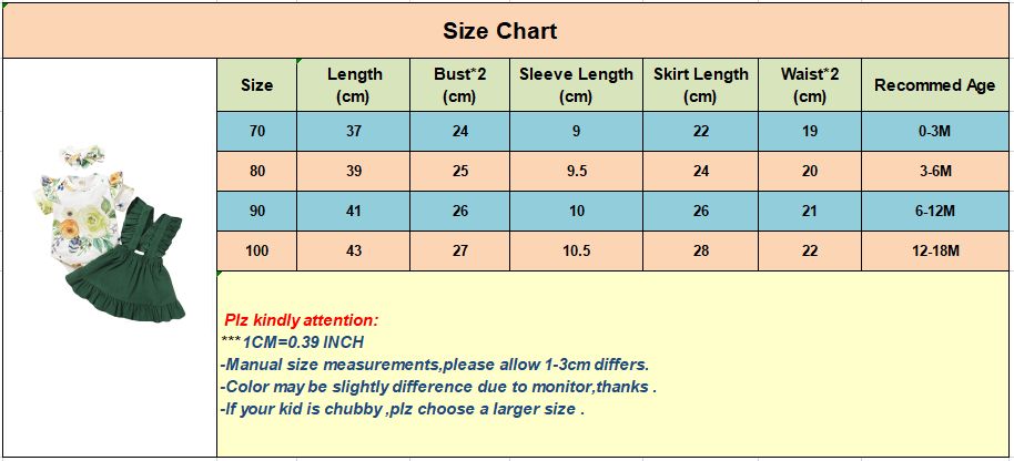 Baby Girls Dress Short Sleeve Rose Floral Short Sleeve Bodysuit + Green Suspender Skirt + Headband