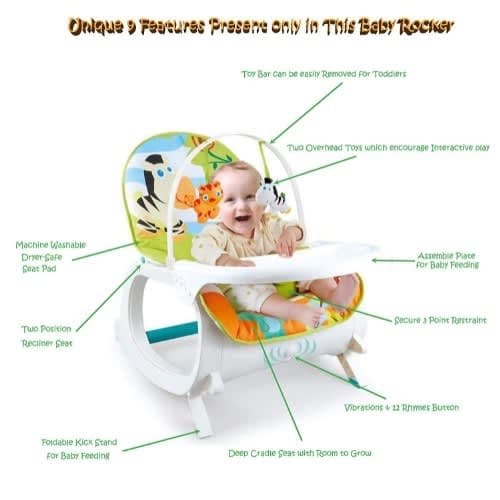 Newborn-to-toddler White Baby-rocker Cum Bouncer With Vibrations & 12 Musical Rhymes