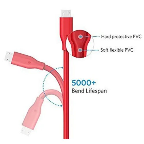 3ft Powerline Micro USB Cable – Red