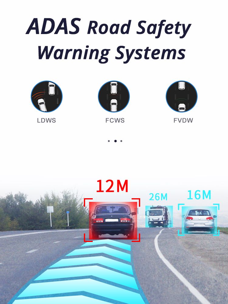 ADAS Dash Cam FHD 1080P USB DVR Camera LDWS G-Sensor PIP Car Video Recorder