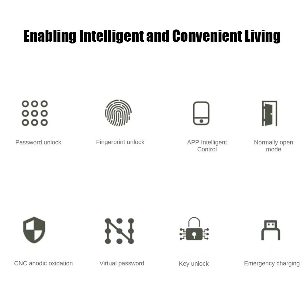 5-in-1 Unlock Smart Door Lock Keyless Entry Biometric Door
