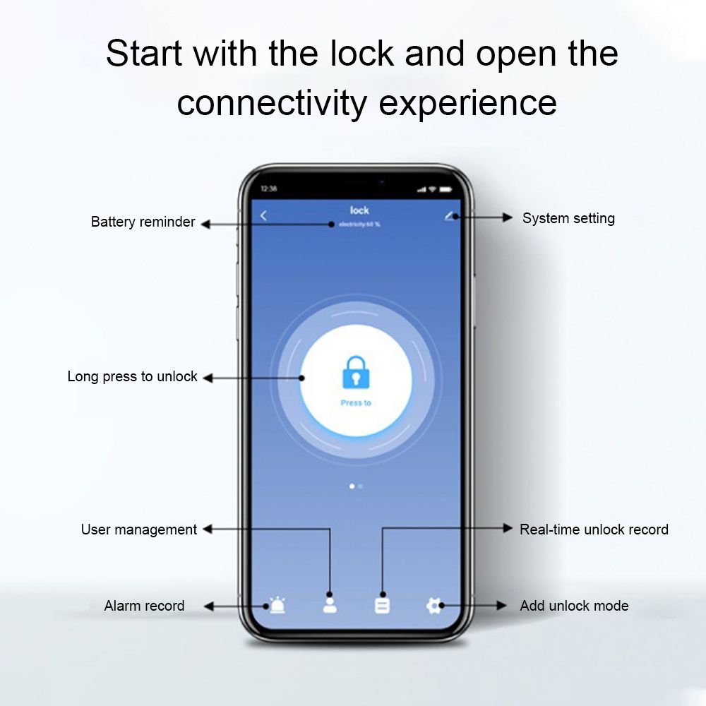 5-in-1 Unlock Smart Door Lock Keyless Entry Biometric Door