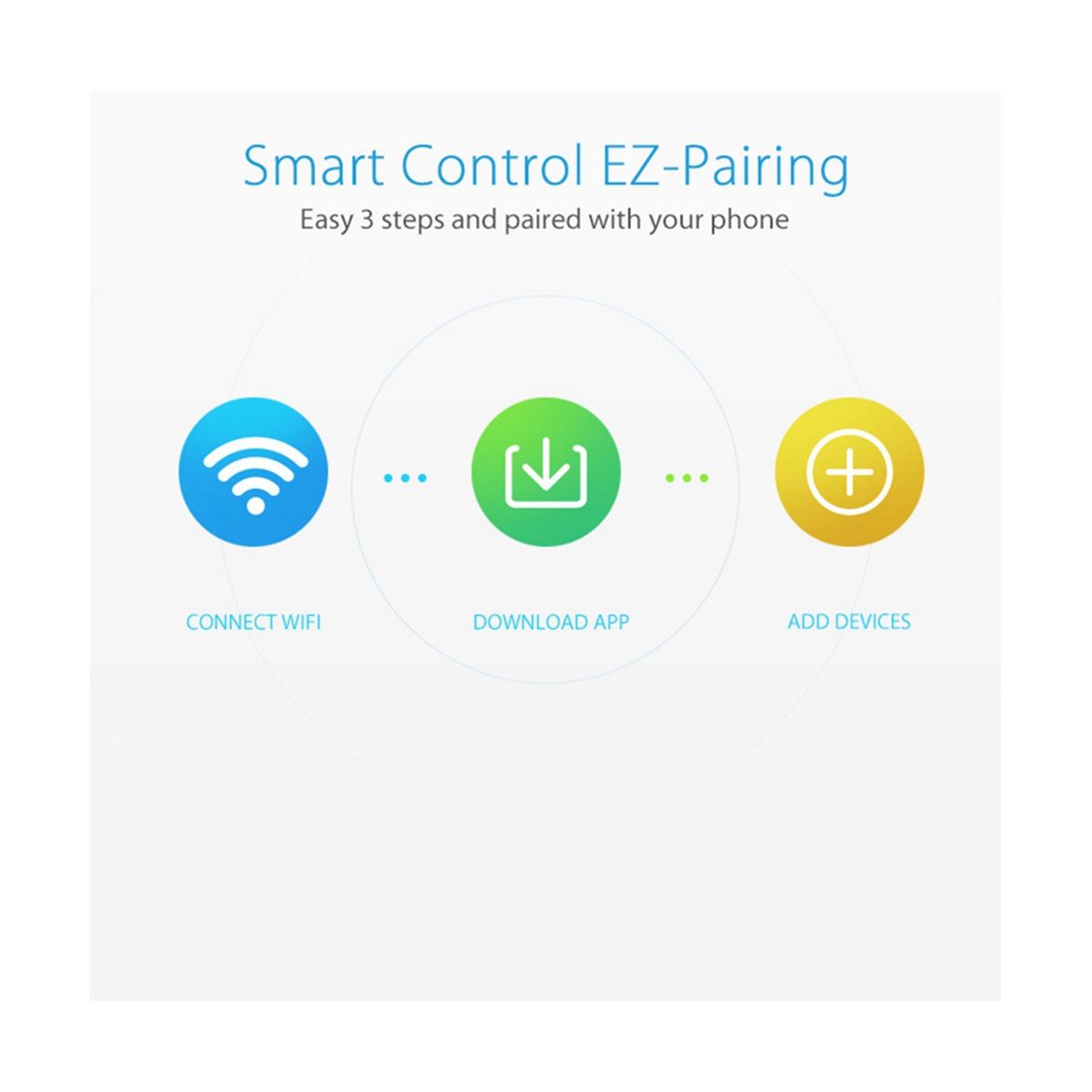 NEO Tuya Wifi Smart 2-Way Light Control Switch Module