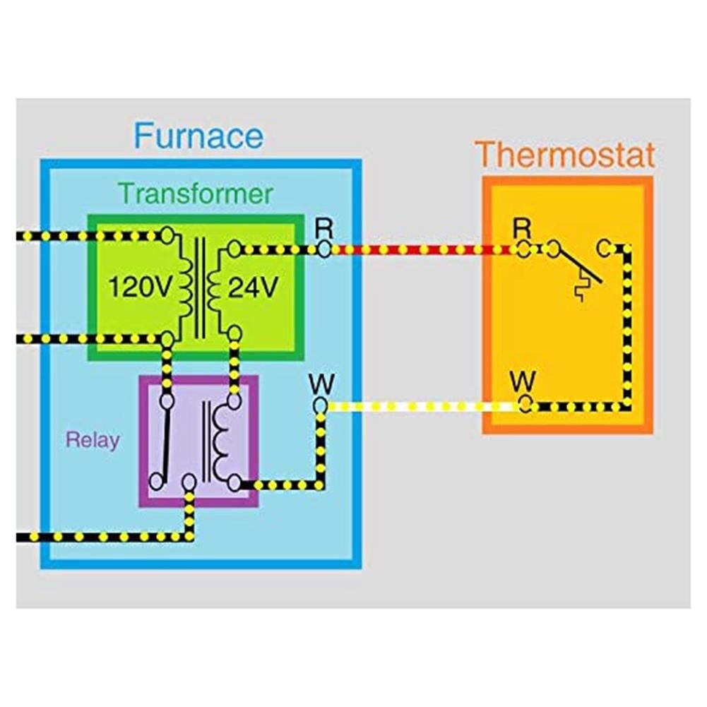 Control Transformer 40VA Primary 120 208 240V Secondary 24V HVAC Furnace Multi Tap US Plug