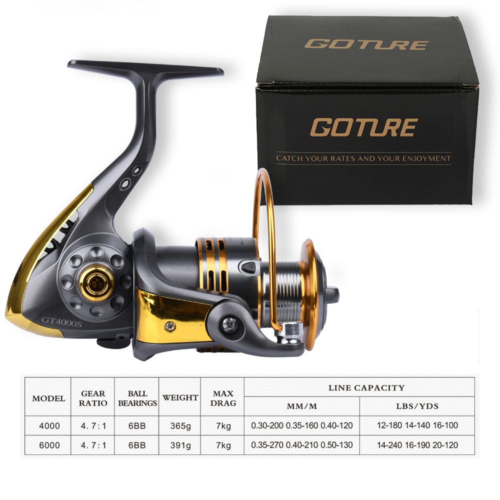 Goture Spinning Fishing Reel 6bb Metal Spool 4000
