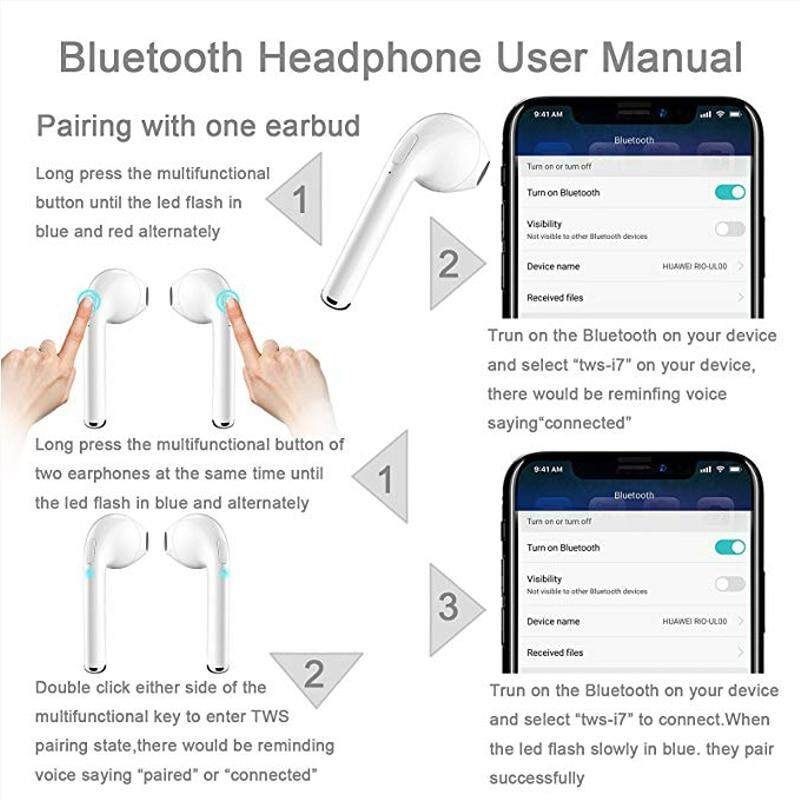 TWS Wireless Bluetooth Earphone Stereo Earbud Headset