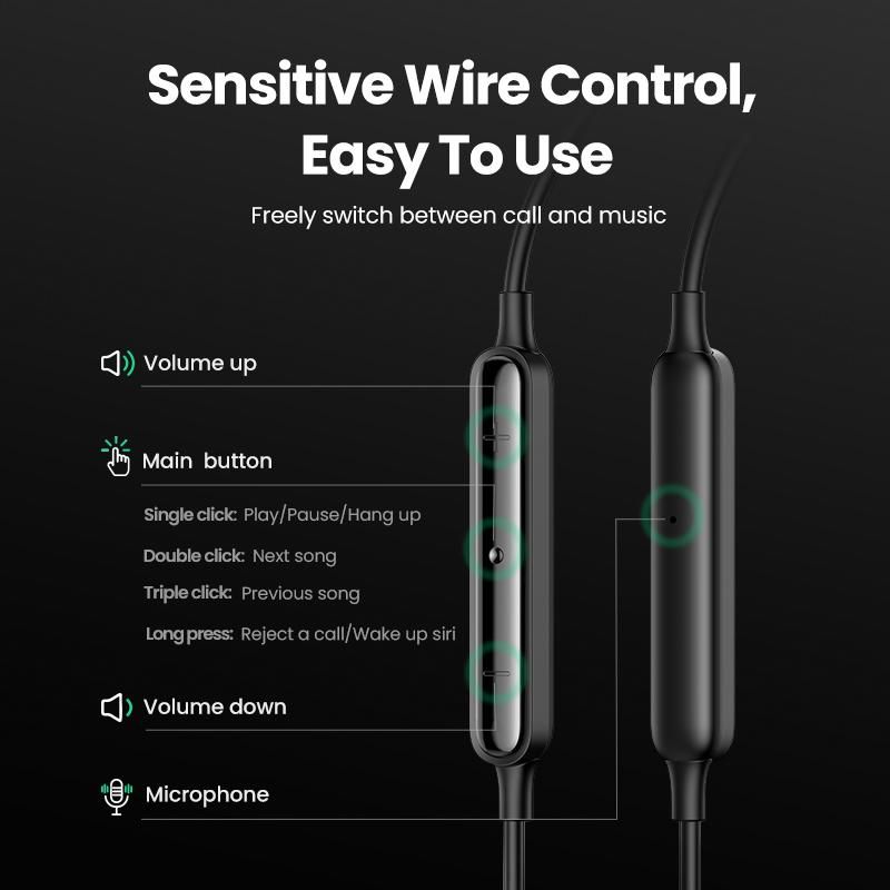 3.5mm Wired Earphones In-Ear Aux Earbuds Handsfree