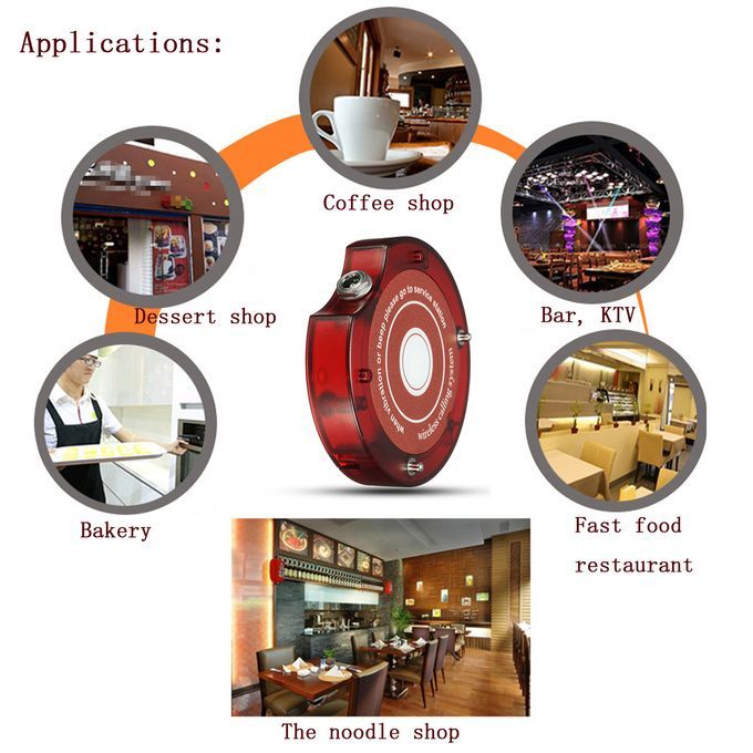1Pc Round Disk Wireless Meal Taking Acceptor Restaurant Coas
