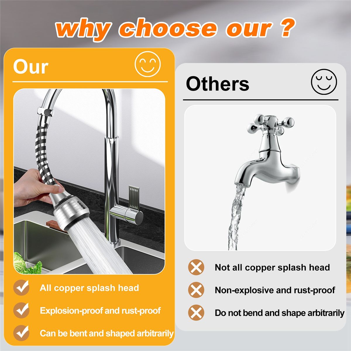 Sink Faucet Sprayer AttachmentRotatable Anti-Splash Faucet Nozzle Head with Hose - Kitchen Sink Faucet Extender