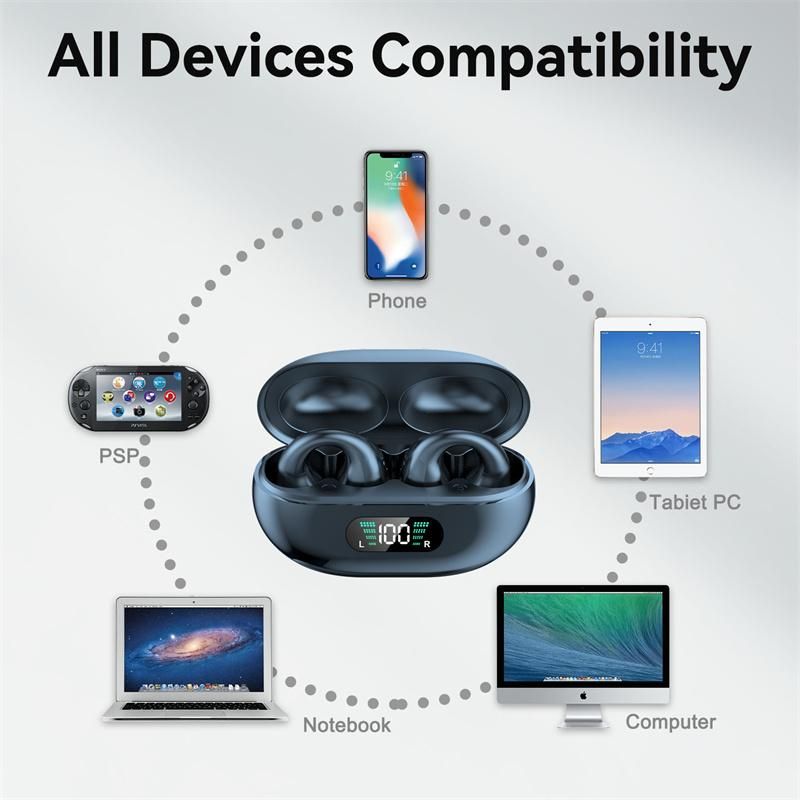 Bone Conduction Earbuds Headphones Bluetooth Wireless-Black
