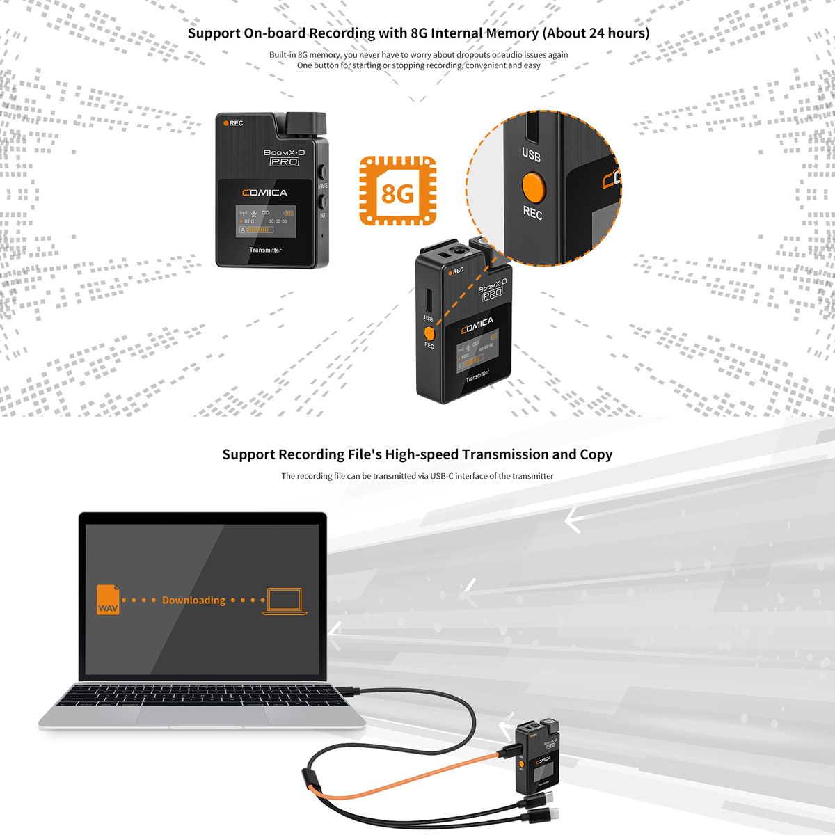 BoomX-D PRO D2 One-Trigger-Two 2.4G Dual-Channel