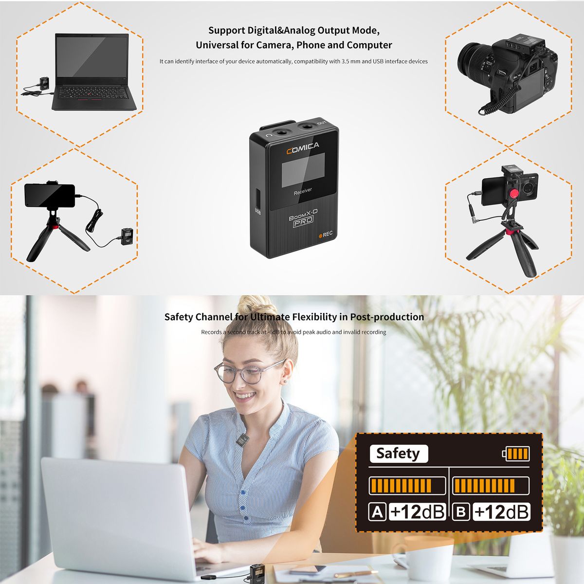 BoomX-D PRO D2 One-Trigger-Two 2.4G Dual-Channel